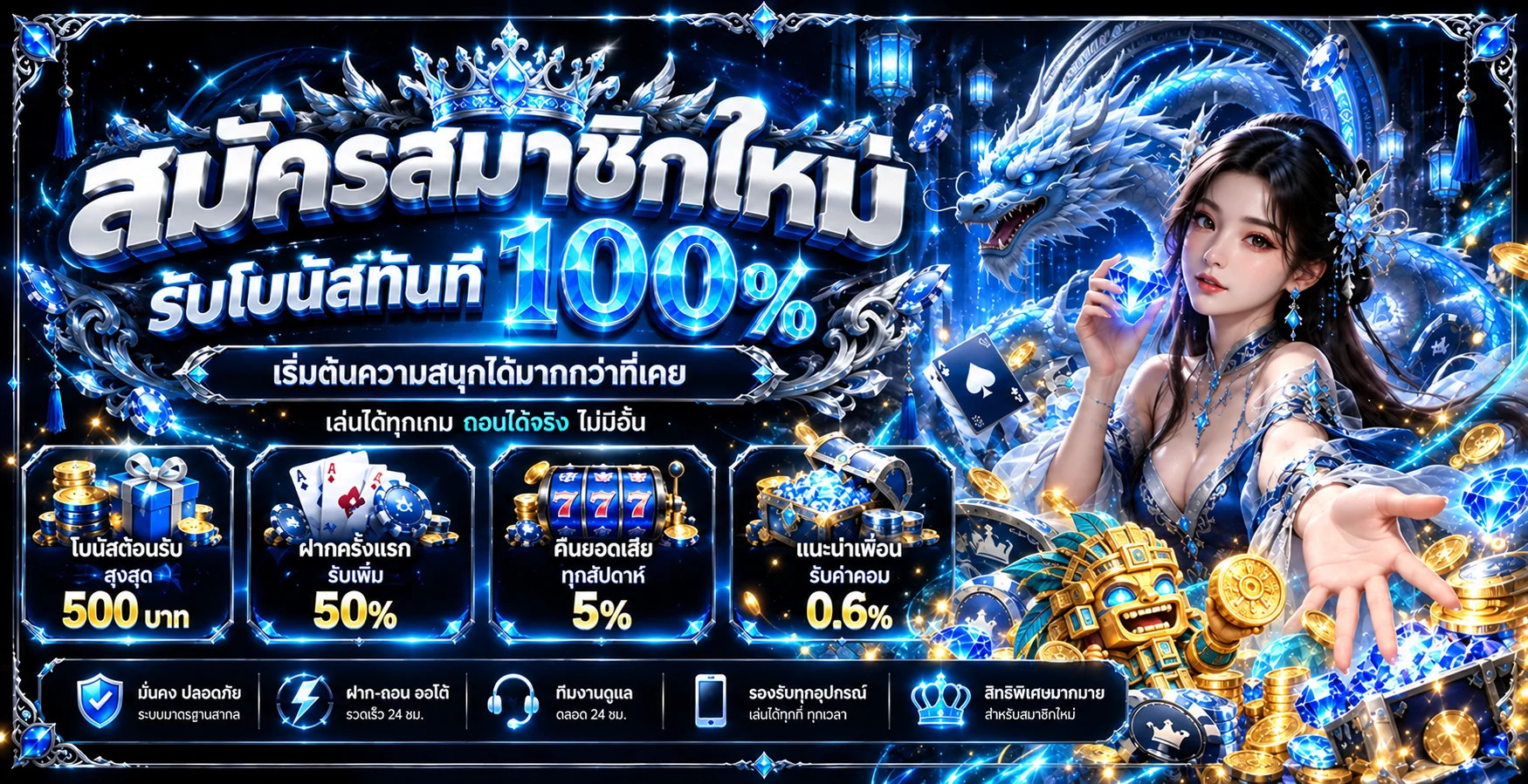 สล็อต Master World Bet พร้อมตัวละคร Treasures of Aztec